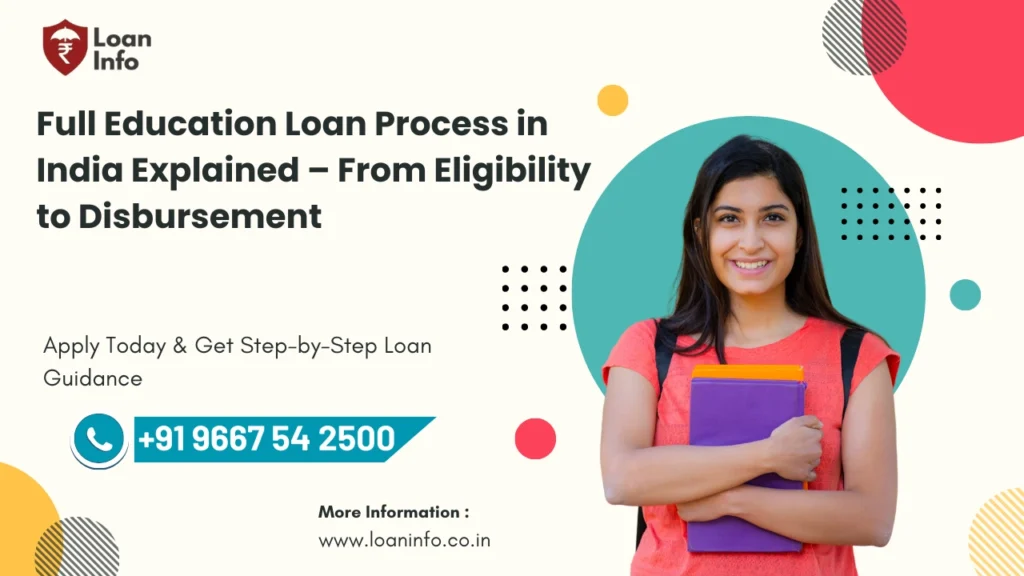 Full Education Loan Process in India Explained
